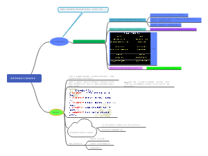 程序性细胞死亡与细胞衰老