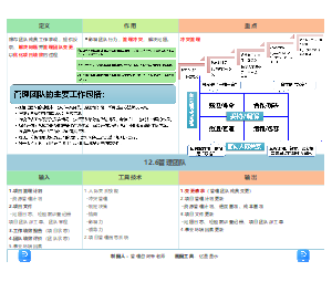 12.6管理团队