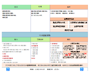 13.9控制采购