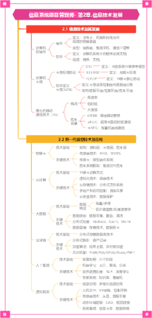 信息系统项目管理师- 第2章.信息技术发展