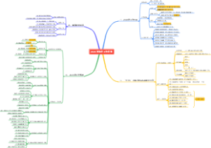 2026年政府工作报告