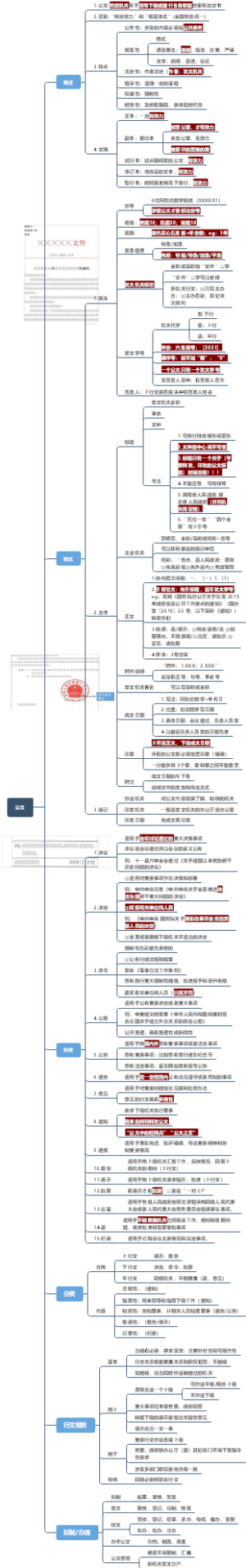 公文