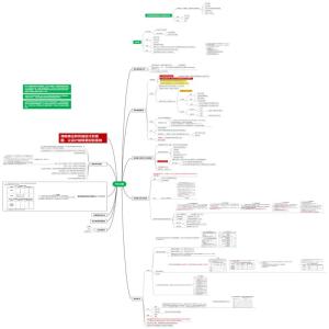 施工图-未来星辰复盘