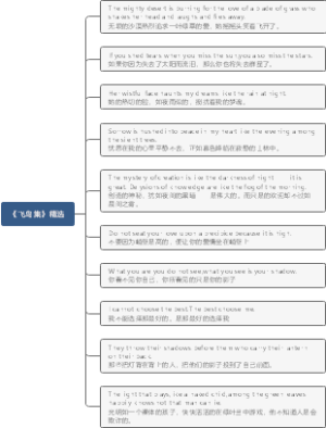 《飞鸟集》精选