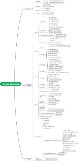 1.1知识产权服务标准体系-0828