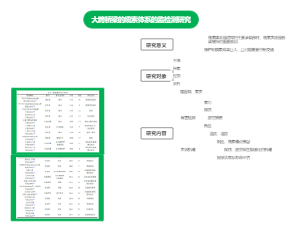 大跨桥梁的缆索体系的监检测研究