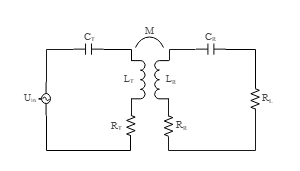 感应式无线电能传输系统基于补偿网络的4种电路