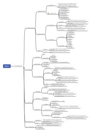 园林生态学 第08章 植物群落结构