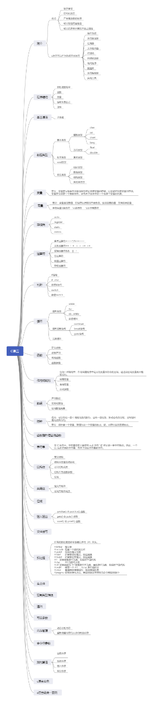 c语言学习结构