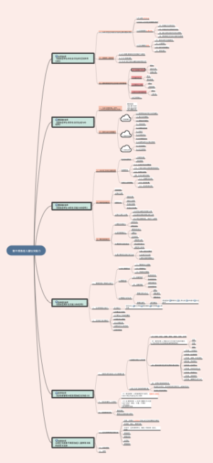 提高孤独症儿童社交能力
