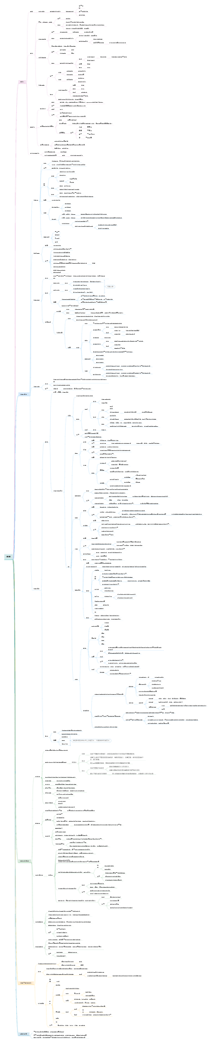神经生理机制导图笔记
