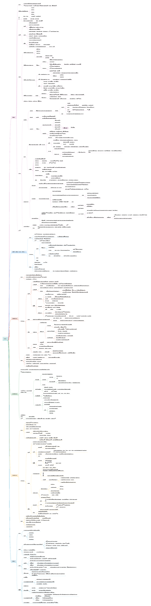 普通心理学知识导图