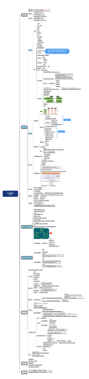 急性胰腺炎_Acut pancreatitis
