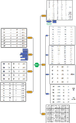 锂电池绝缘片常规选型