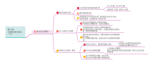 初中政治-道德与法治-法律伴我们成长（下）
