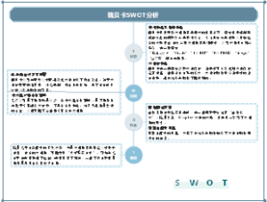 SWOT分析