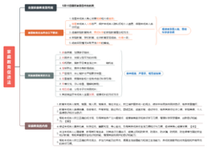 家庭教育促进法
