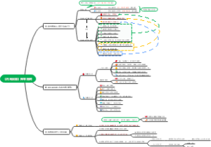 《内向优势》：内向不是劣势，是震动世界的真实力量