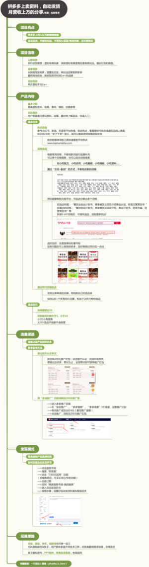 拼多多上卖资料，自动发货月营收上万的分享-来源：生财有术