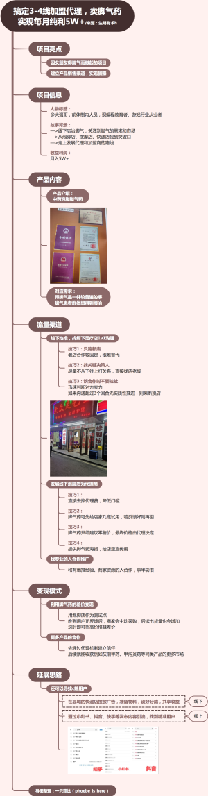 搞定3-4线加盟代理，卖脚气药实现每月纯利5W