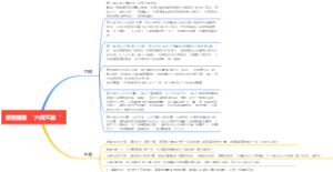 读曾国藩 “六戒五勤“