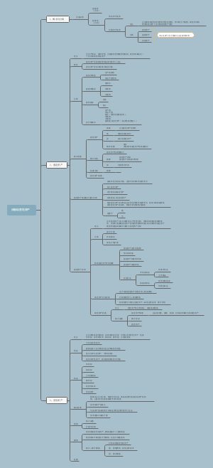 长期经营性资产