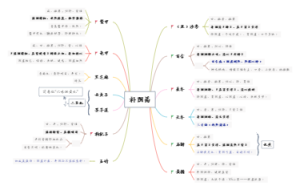 补虚药之补阴药