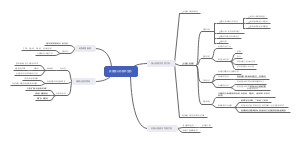 抗慢性心功能不全药