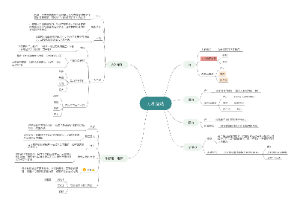 初中物理 力和运动