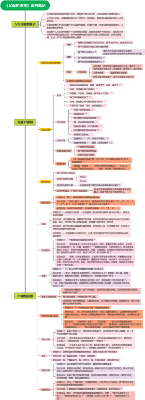 《父母的语言》读书笔记