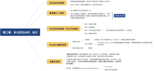 计量经济学导论（伍德里奇）第三章：多元回归分析：估计