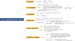 计量经济学导论（伍德里奇）第七章：含有定性信息的多元回归分析：虚拟变量