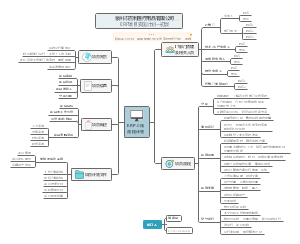 ERP实施项目计划