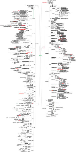 卫生统计学 赵耐青版-下：适用于考研卫生综合353及761，综合分析题汇编详解、典型计算题汇总、全书公式整理及相关示例