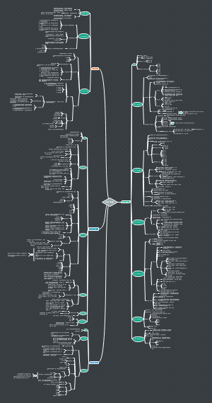 1—第四章—饰面装修（Finishing）