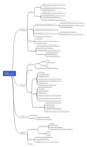 初中历史 七年级下册  历史与社会第五单元