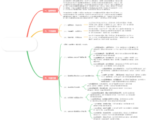 《关于印发2024年纠正医药购销领域和医疗服务中不正之风工作要点的通知》政策解读