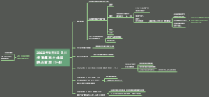 成都应急仓建立新