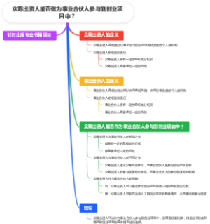 众筹出资人能否做为事业合伙人参与到创业项目中？