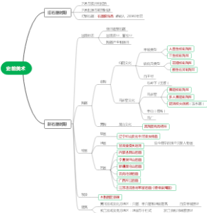 1.史前美术