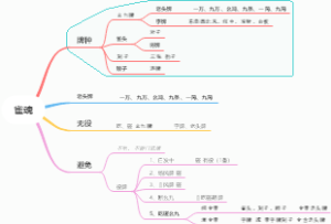 雀魂