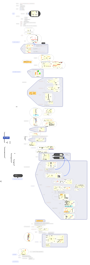 化工原理 第9章 气体吸收