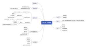 计算机操作系统 第七章文件管理