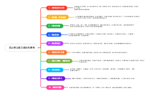 怎么样让自己成长的更快