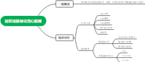 冠状动脉硬化性心脏病
