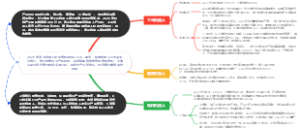 2025 年中国机器人制造市场