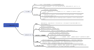 一人公司和国有独资公司