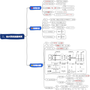 专题二系统流量关系