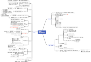 中医基础理论-第八章养生与防治原则