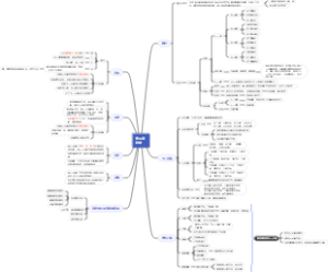 中医基础理论-第四章经络